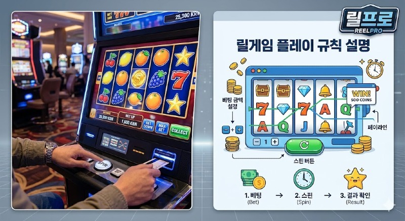 릴게임 규칙 111.jpg