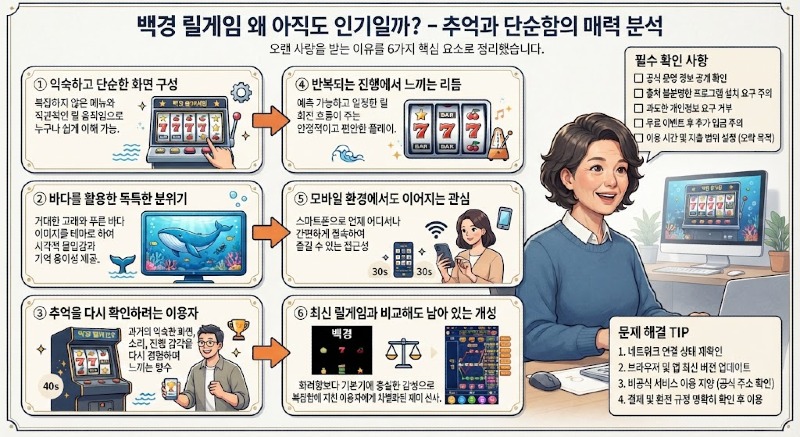 릴게임사이트 릴게임사이트