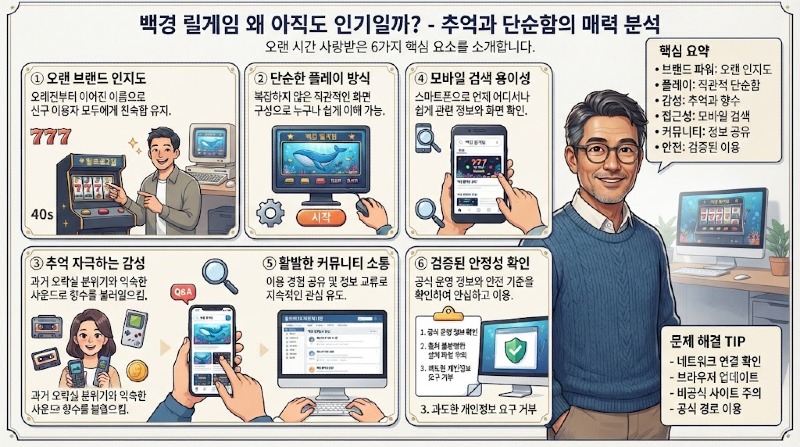 릴게임사이트 릴게임사이트