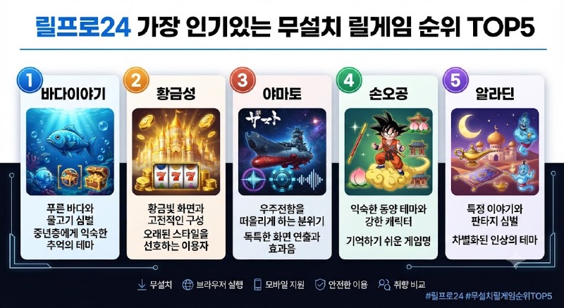 릴게임사이트 릴게임사이트