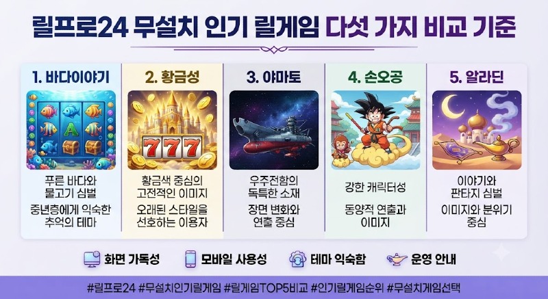 릴게임사이트 릴게임사이트